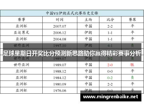 足球星期日开奖比分预测新思路助你赢得精彩赛事分析